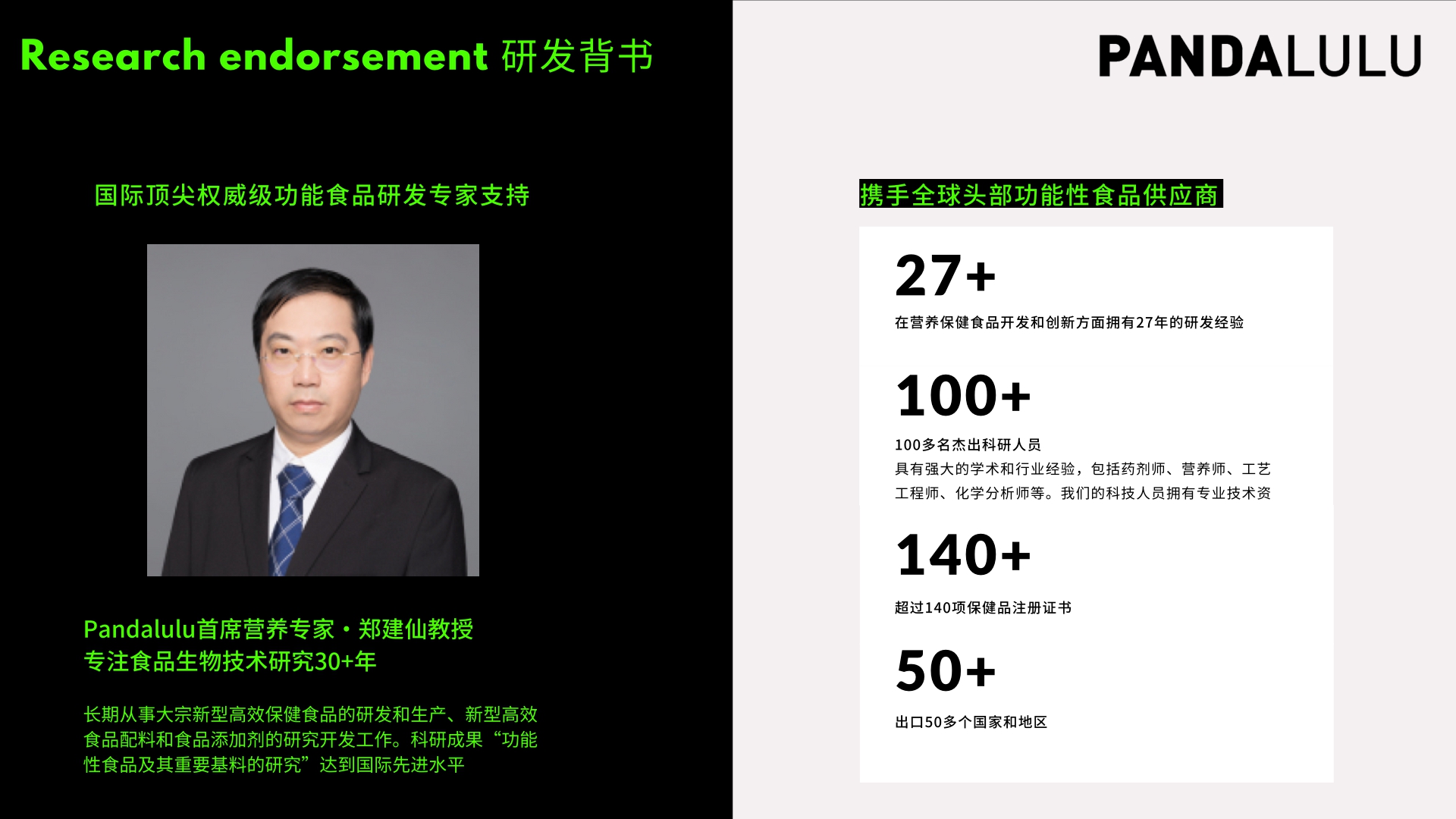 PANDALULU BP2021版.pdf