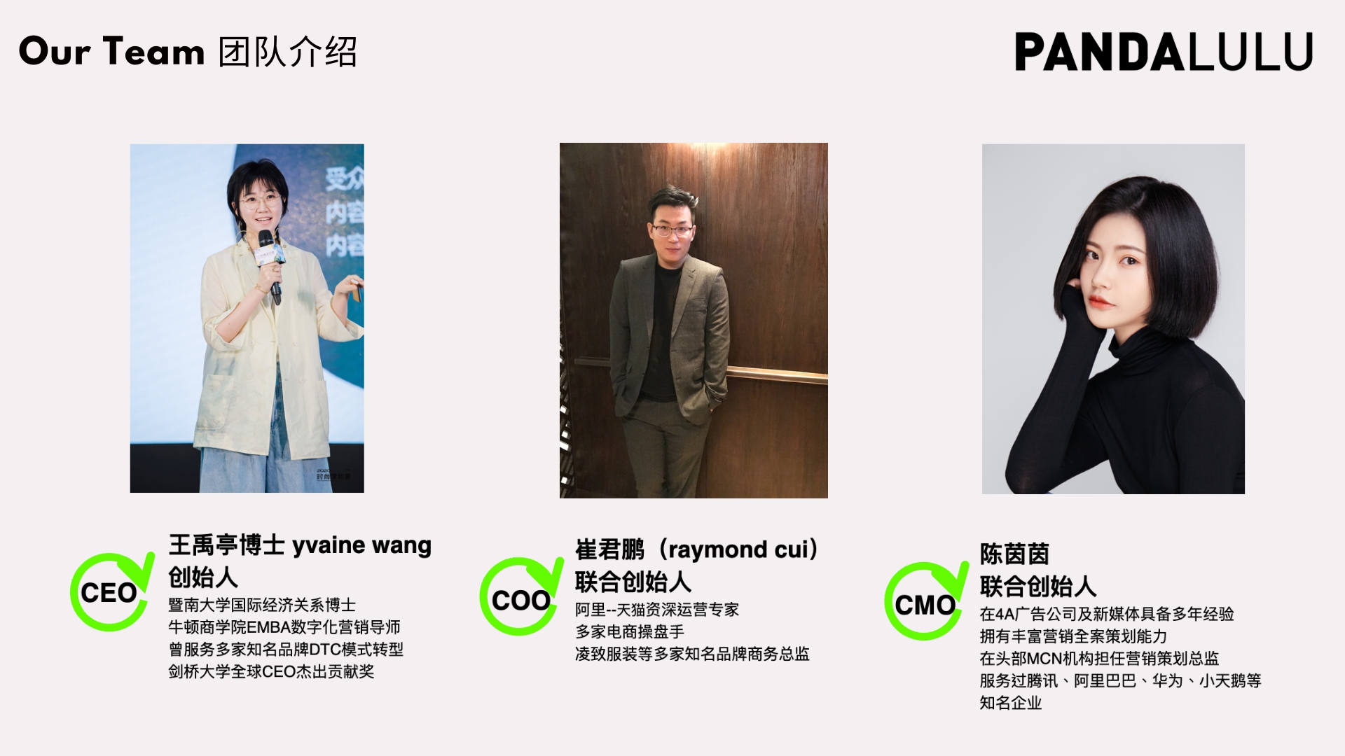 PANDALULU BP2021版.pdf