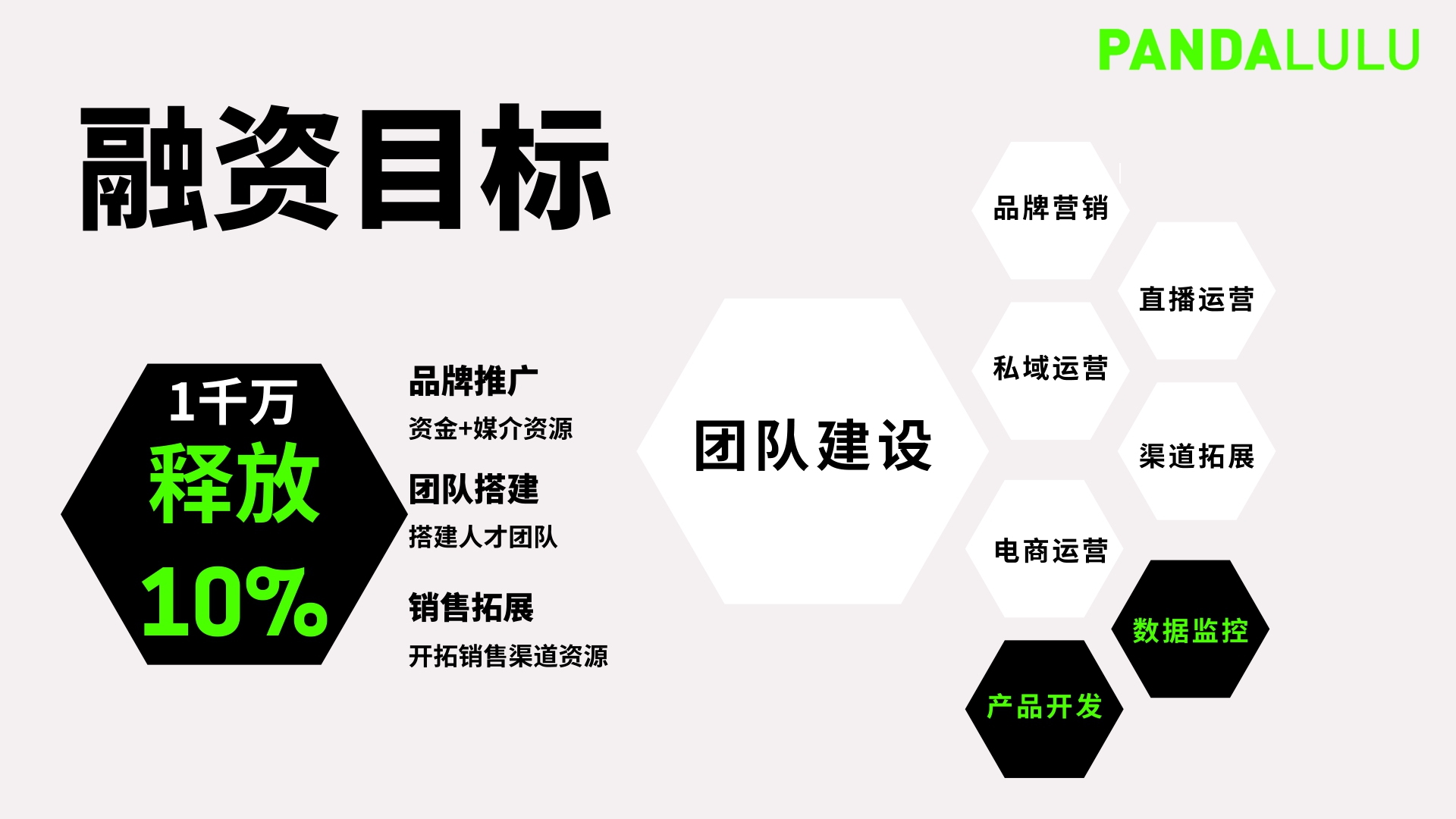 PANDALULU BP2021版.pdf