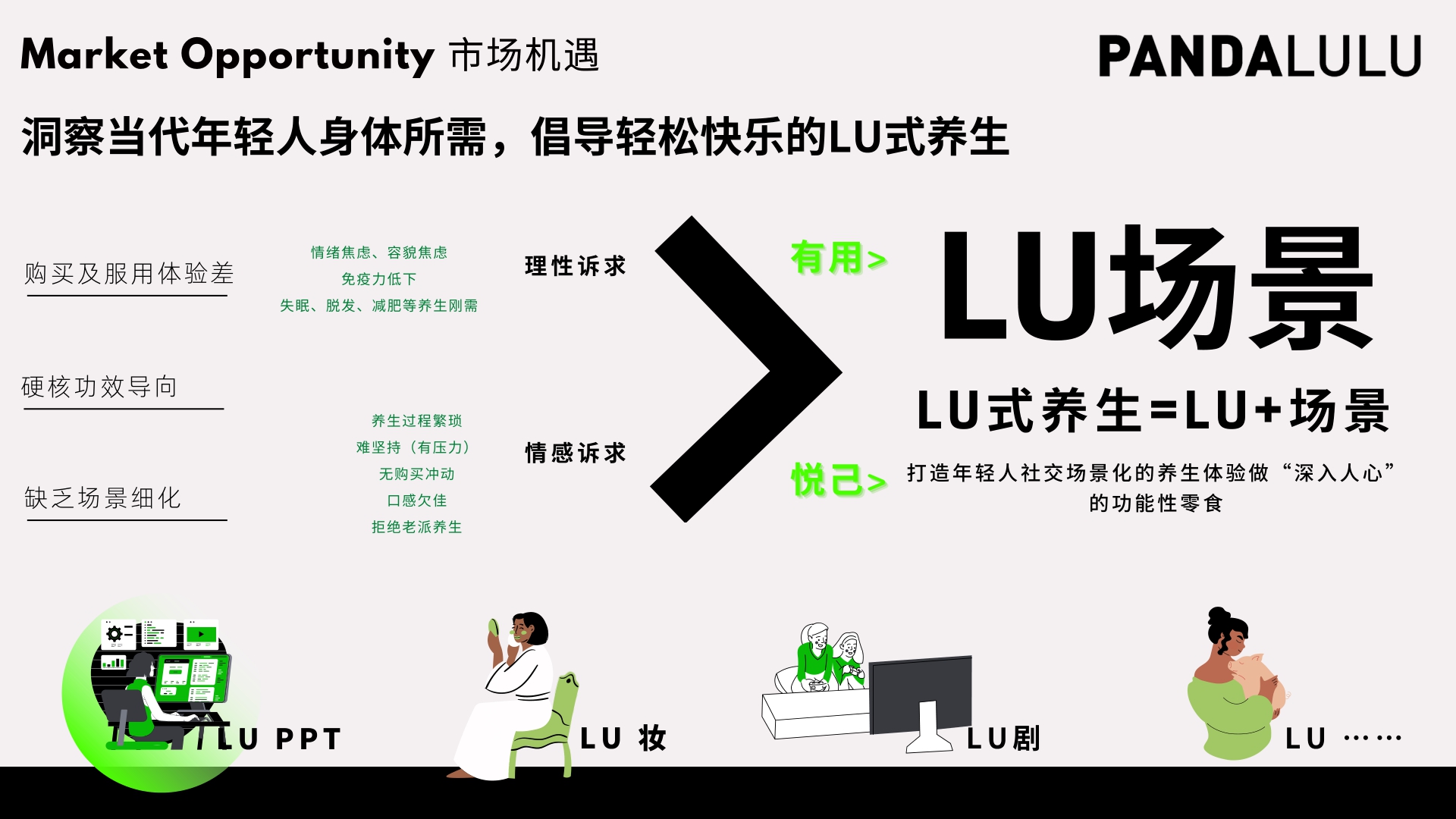 PANDALULU BP2021版.pdf