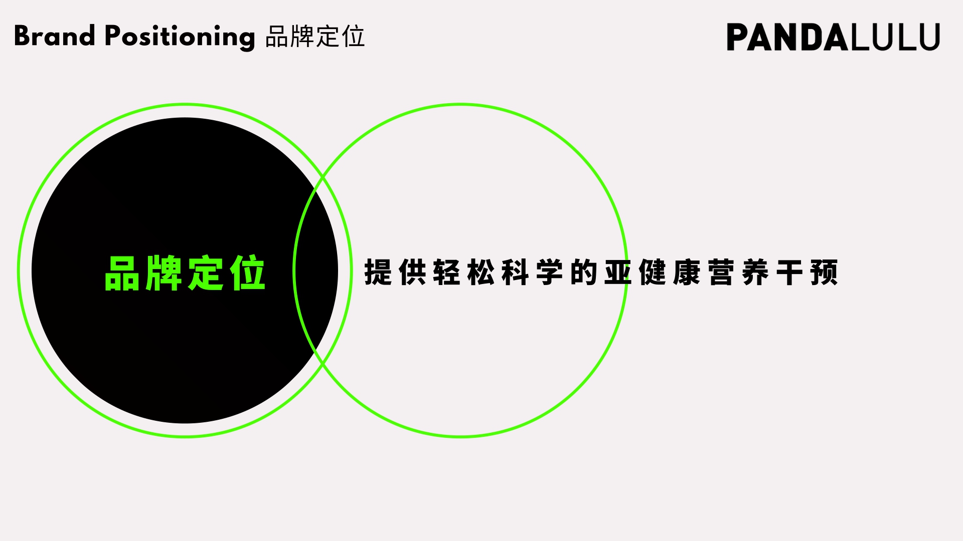 PANDALULU BP2021版.pdf