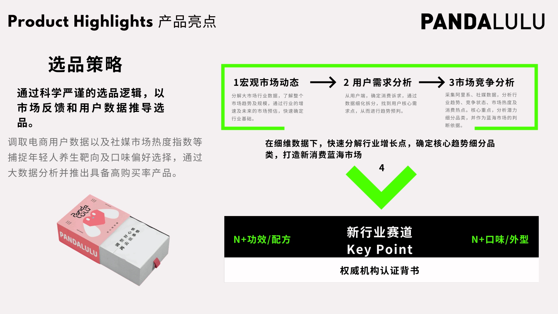 PANDALULU BP2021版.pdf