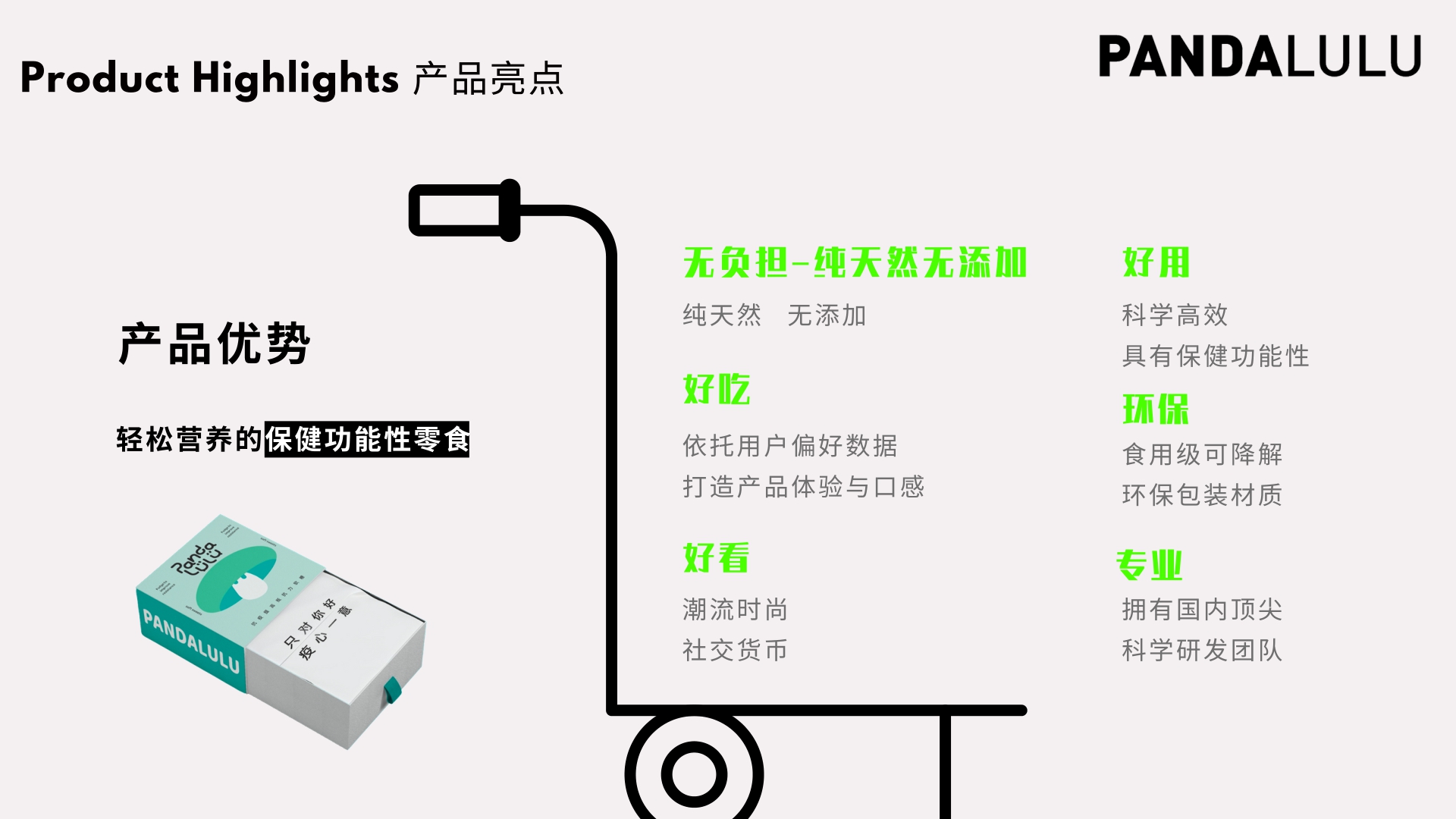 PANDALULU BP2021版.pdf