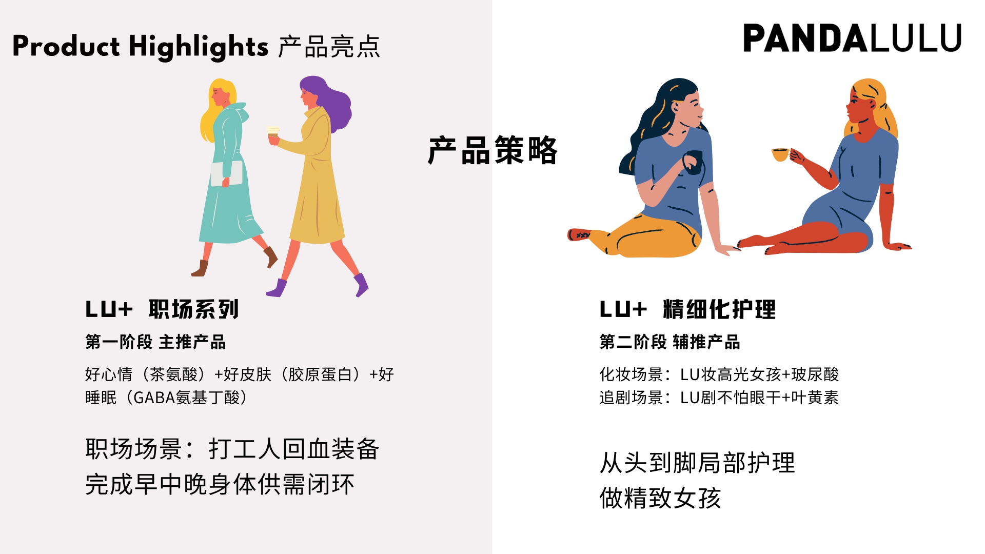 PANDALULU BP2021版.pdf