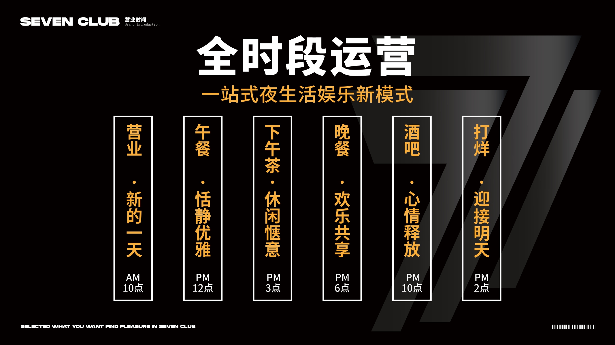 Seven club 柒选餐吧品牌项目书.pdf