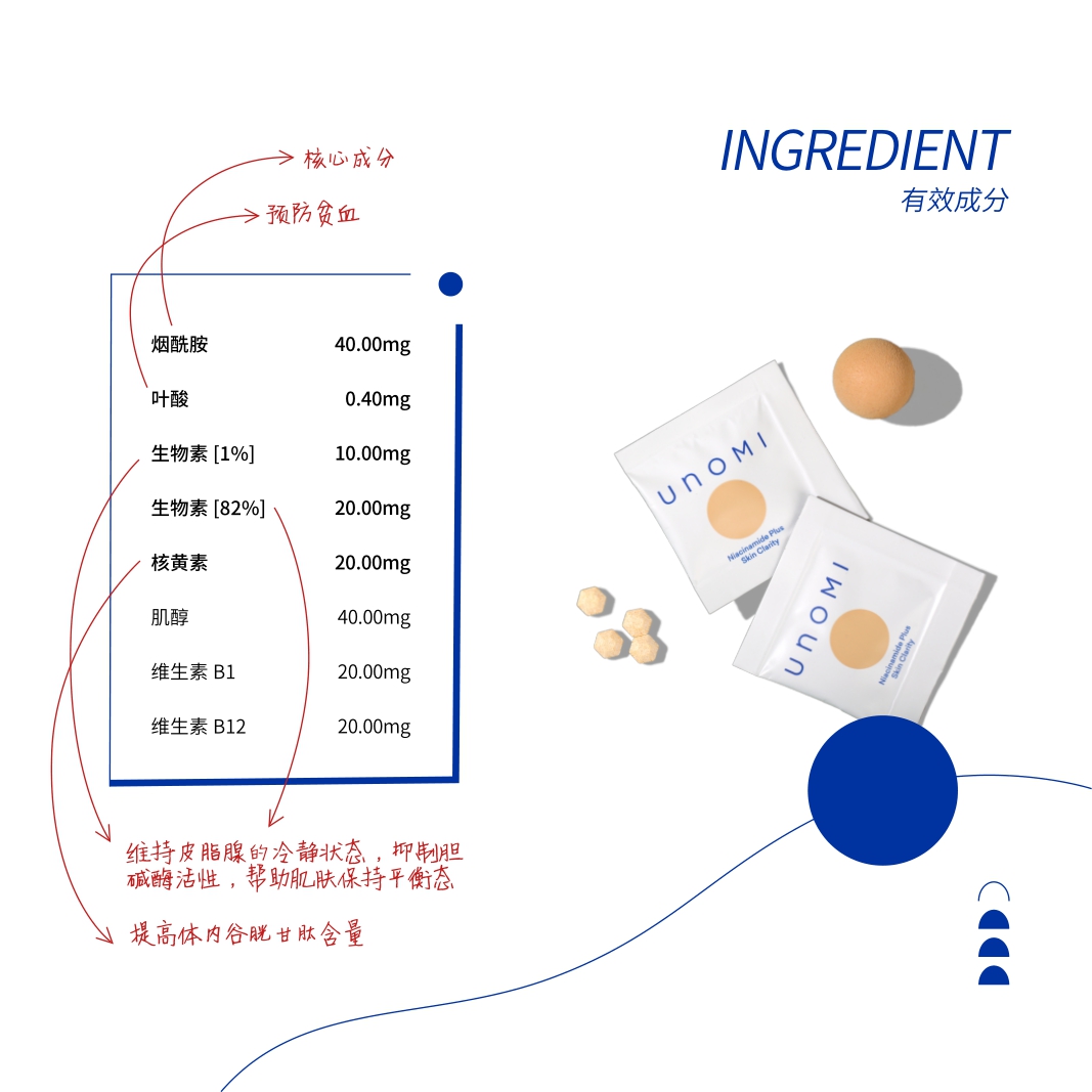 unomi 产品手册.pdf