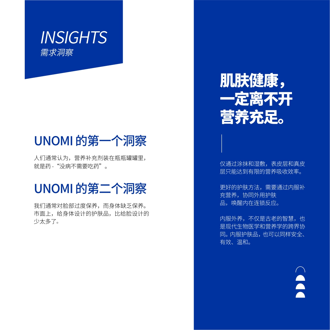 unomi 产品手册.pdf