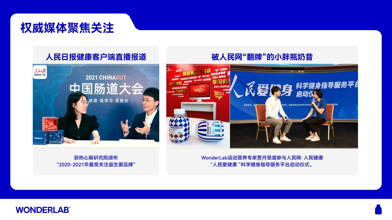 WonderLab品牌介绍手册.pdf