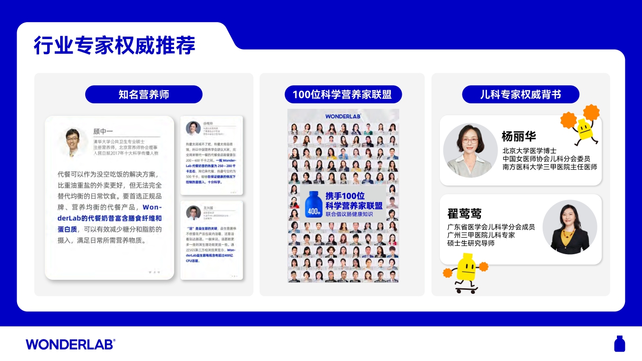 WonderLab品牌介绍手册.pdf