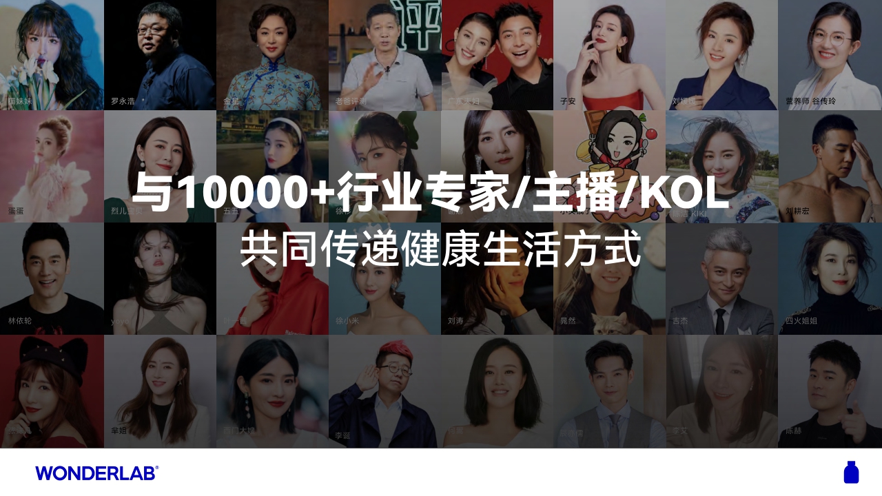 WonderLab品牌介绍手册.pdf