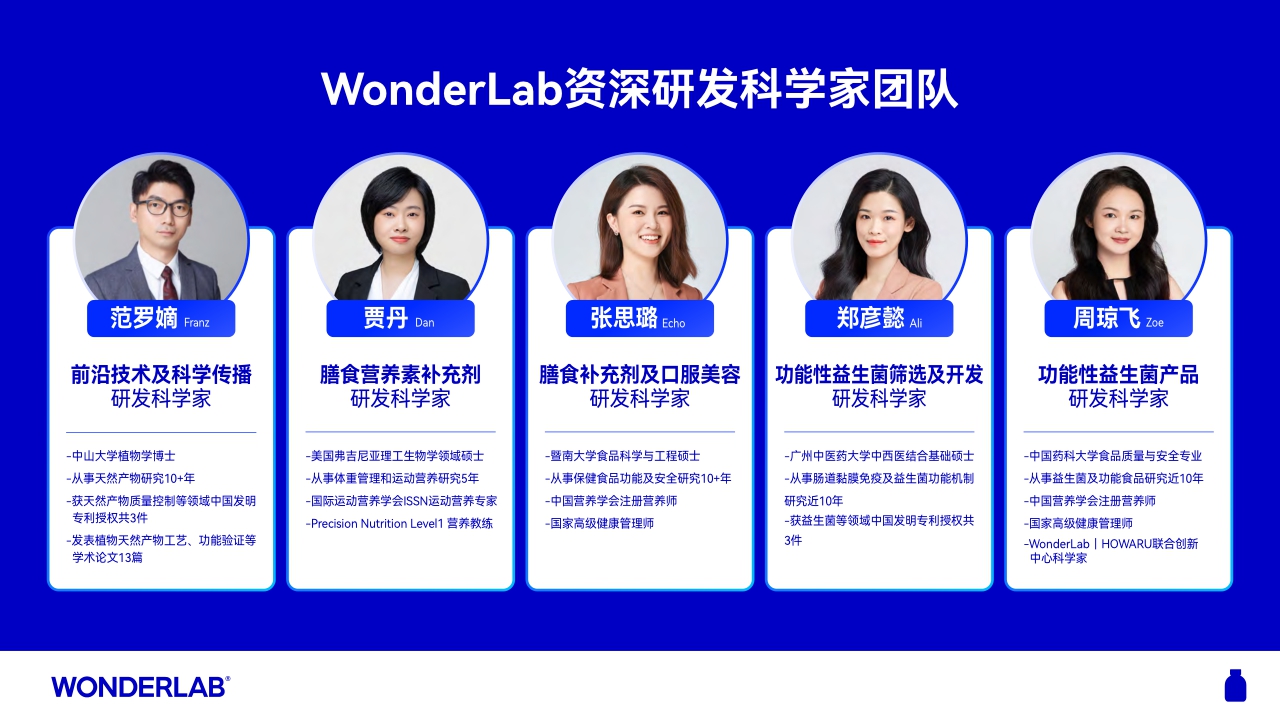 WonderLab品牌介绍手册.pdf