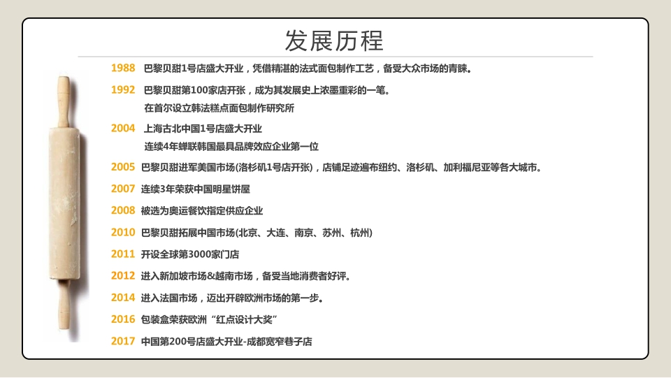 巴黎贝甜面包店品牌介绍.pdf