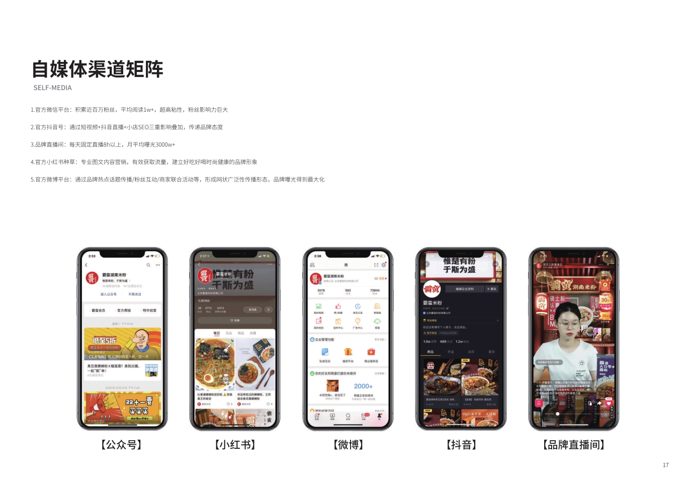 霸蛮米粉餐饮品牌介绍.pdf