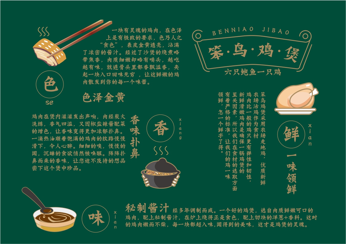 笨鸟鲍鱼鸡煲餐饮品牌手册.pdf