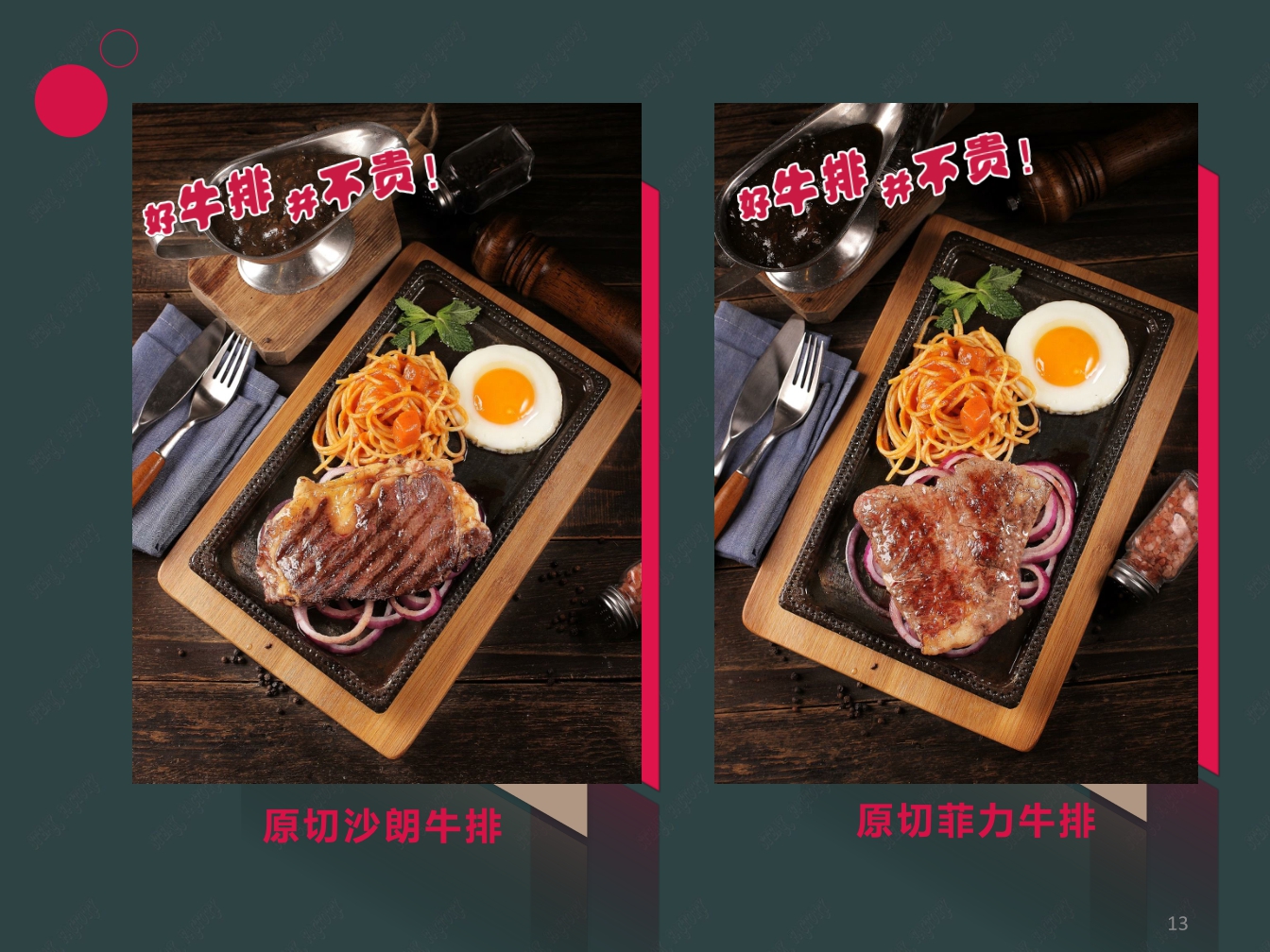 吃货密码牛排工厂店品牌介绍.pdf