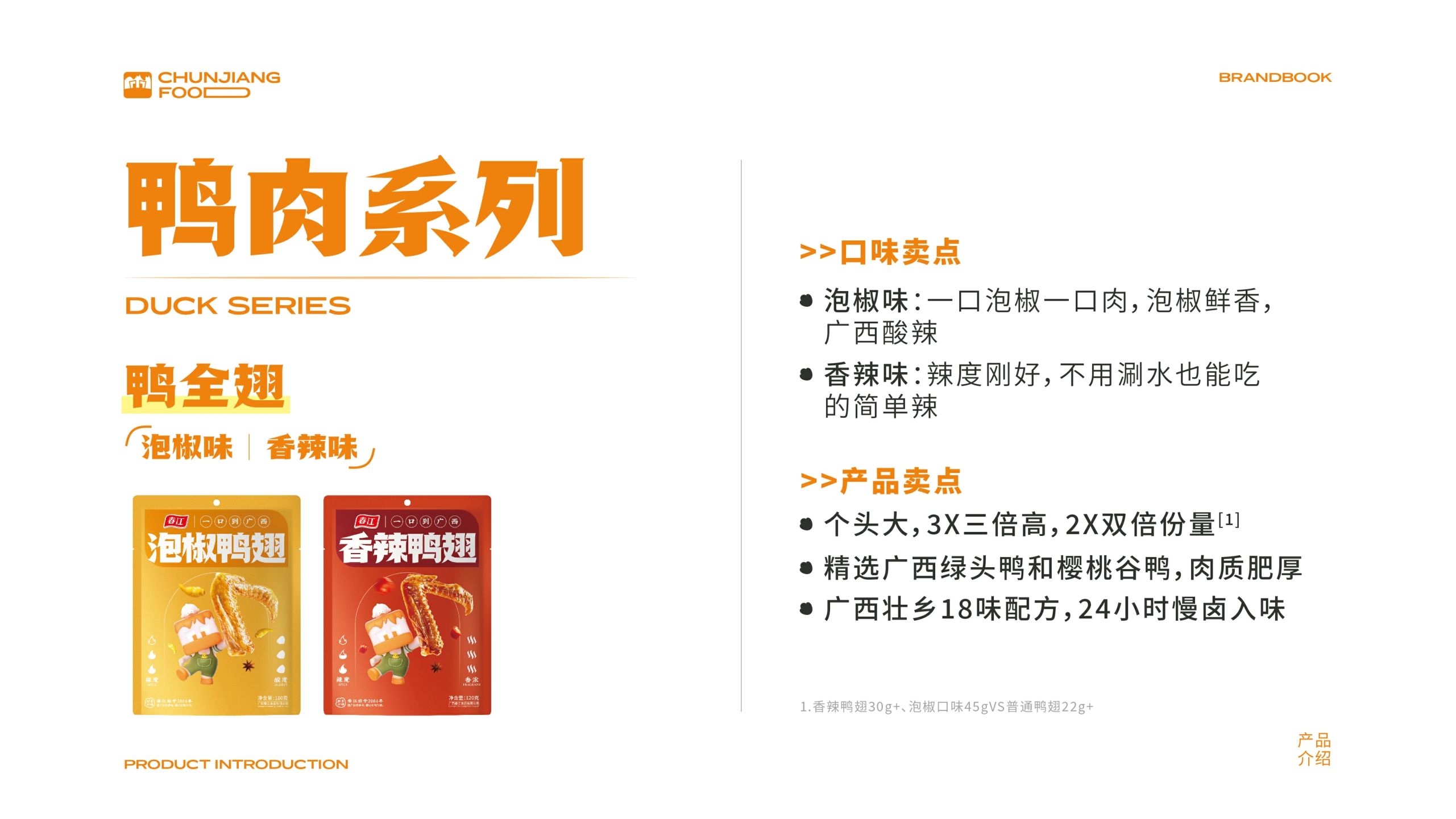 春江食品品牌手册-2022.pdf