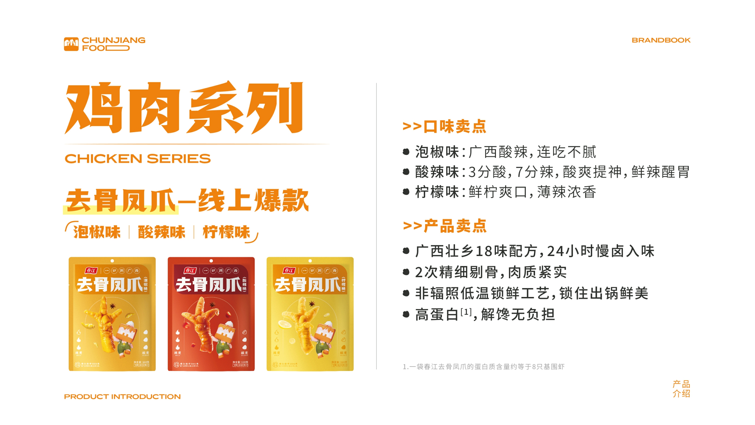 春江食品品牌手册-2022.pdf