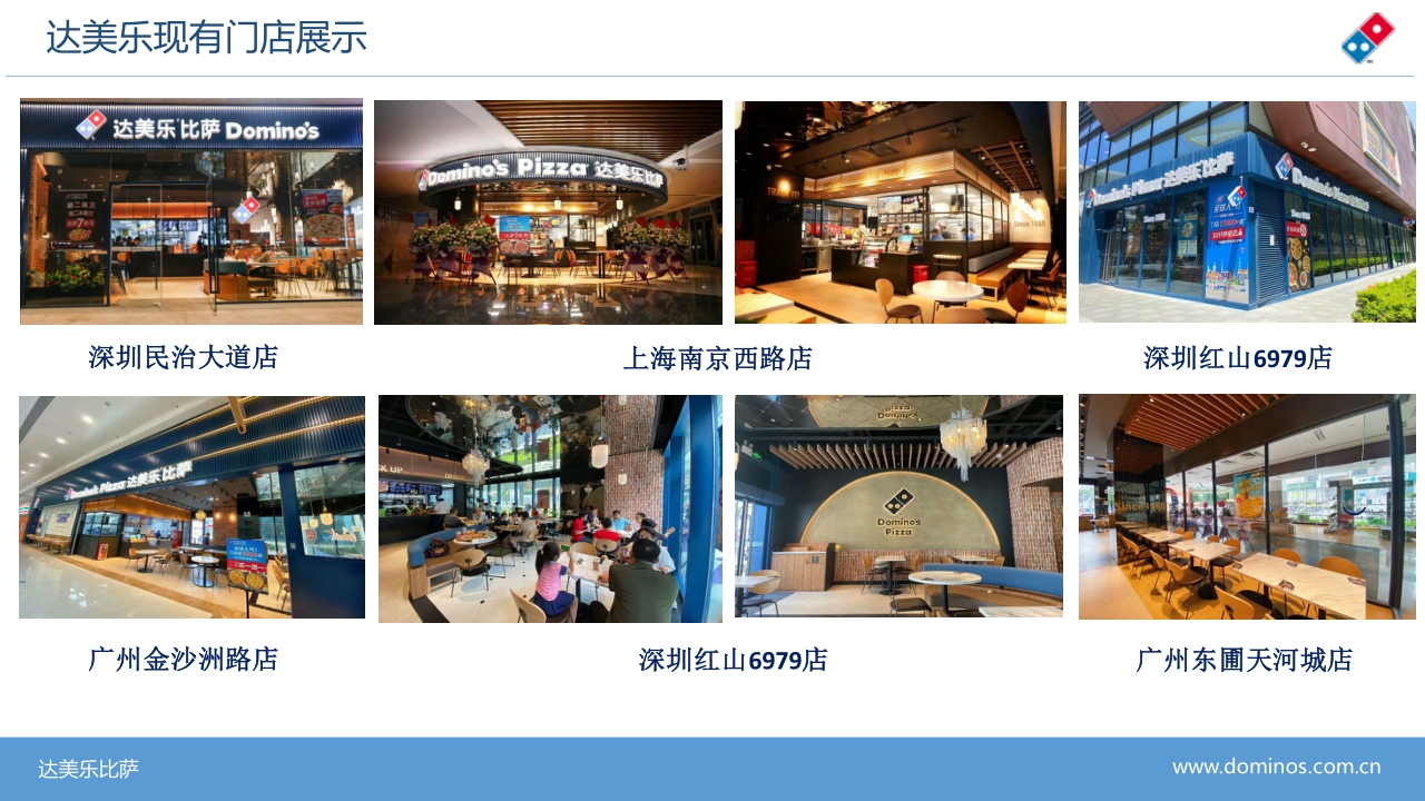 达美乐比萨披萨Dominos Pizza品牌手册.pdf