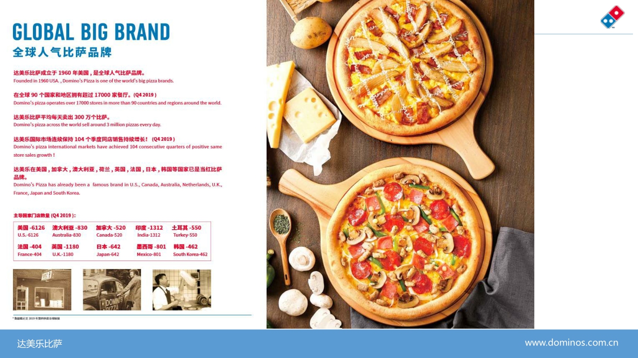 达美乐比萨披萨Dominos Pizza品牌手册.pdf