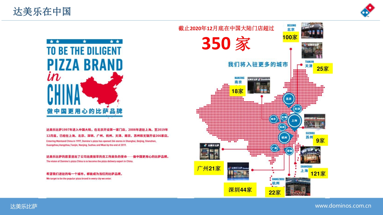 达美乐比萨披萨Dominos Pizza品牌手册.pdf
