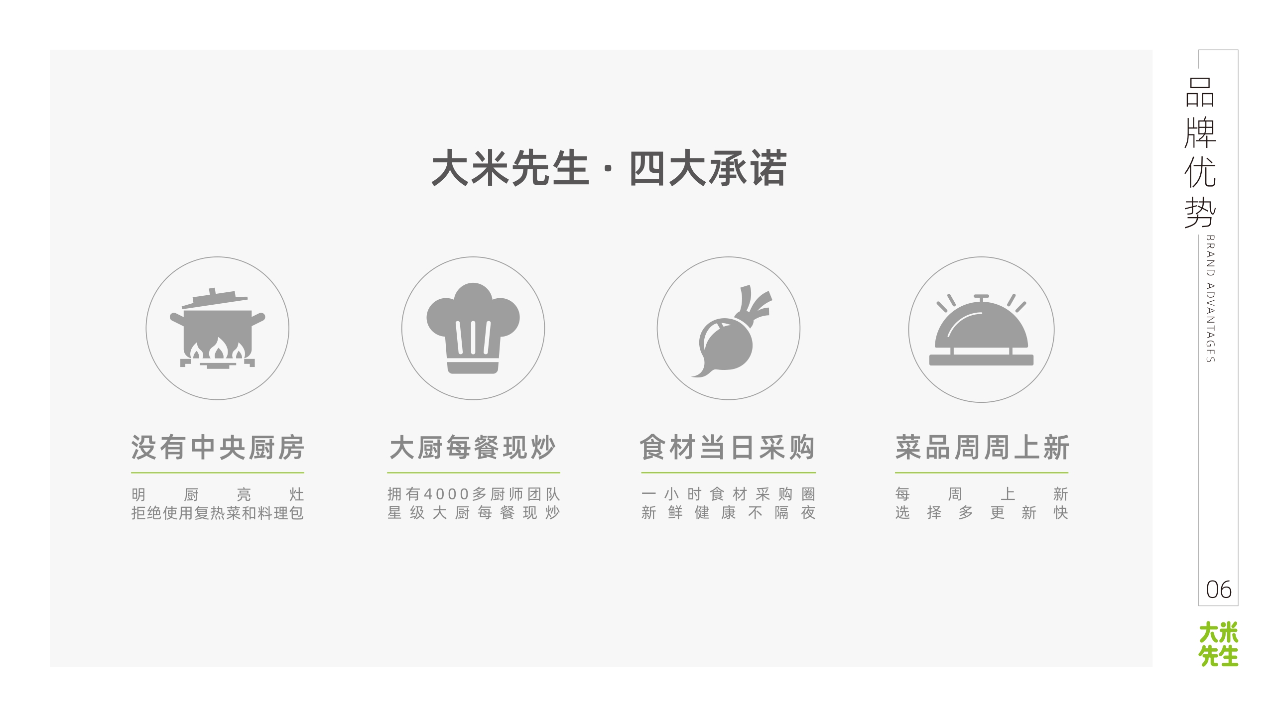 大米先生中式快餐品牌介绍.pdf