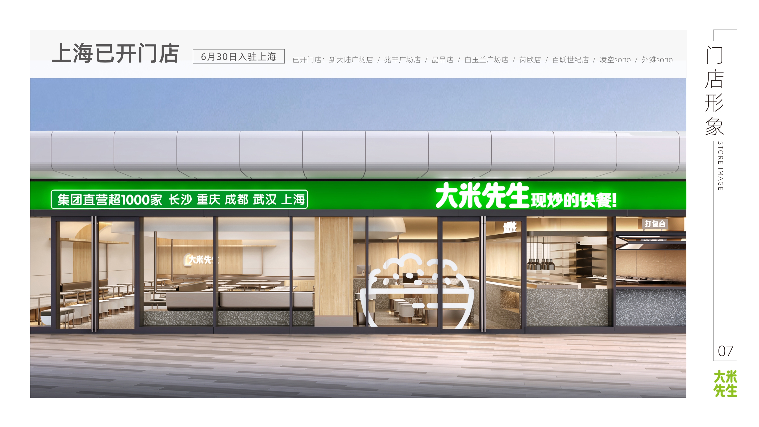 大米先生中式快餐品牌介绍.pdf