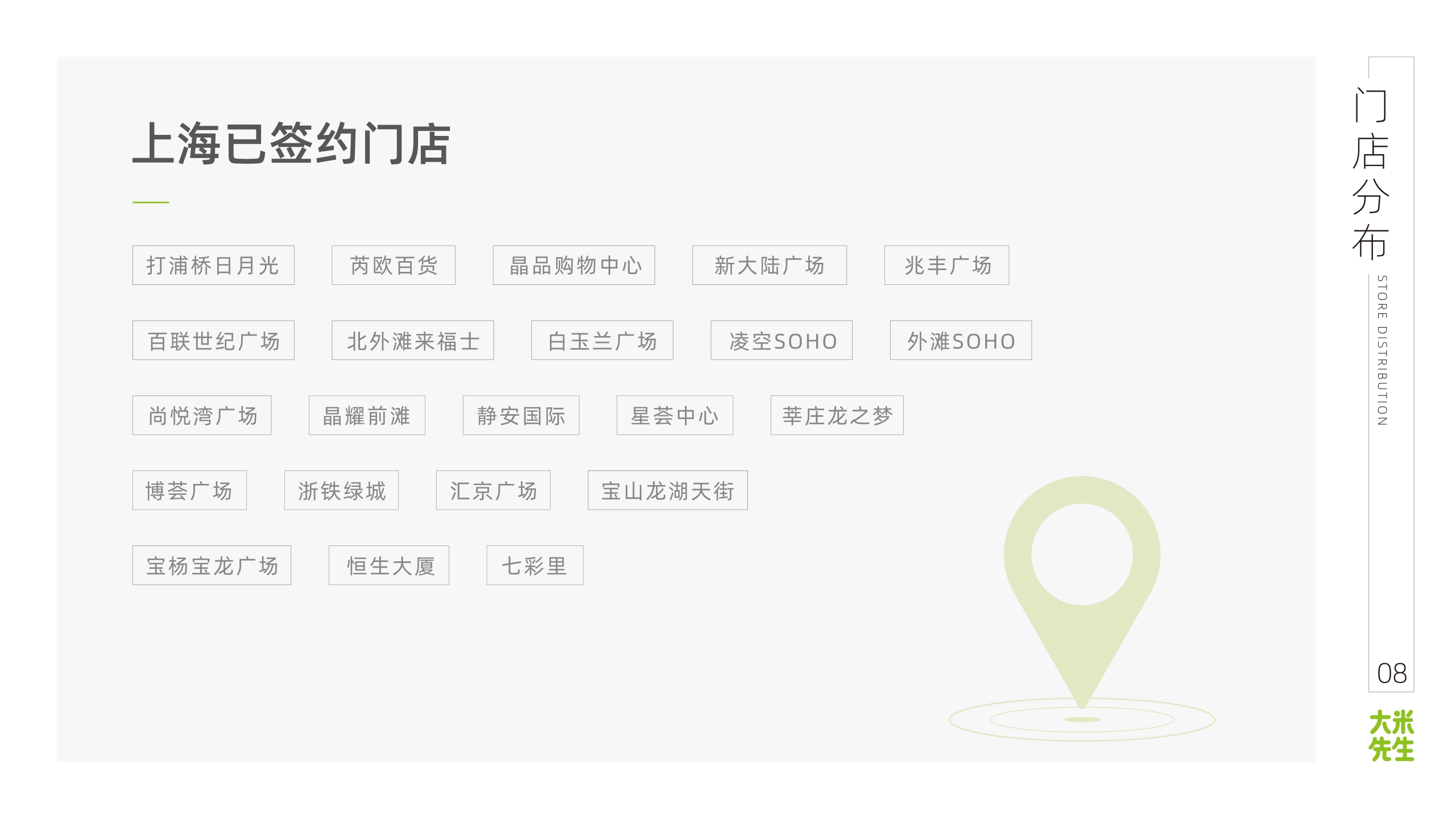 大米先生中式快餐品牌介绍.pdf