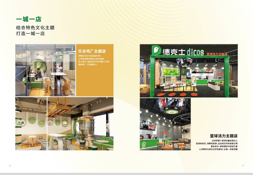 德克士品牌加盟手册.pdf