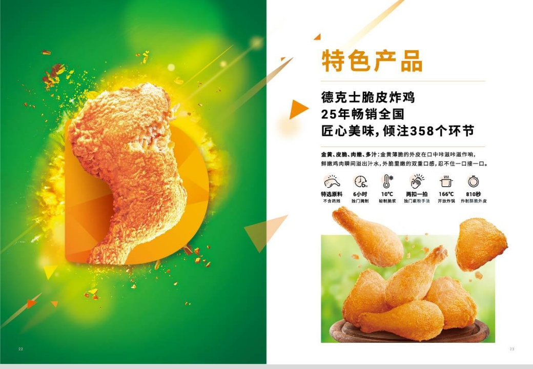 德克士品牌加盟手册.pdf