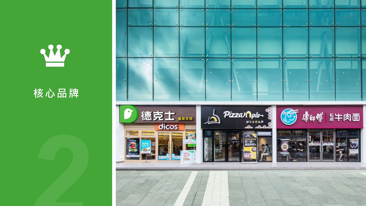 顶巧餐饮集团宣传简介.pdf