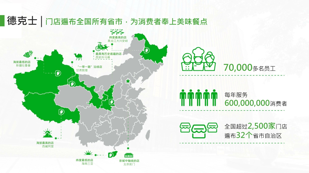 顶巧餐饮集团宣传简介.pdf