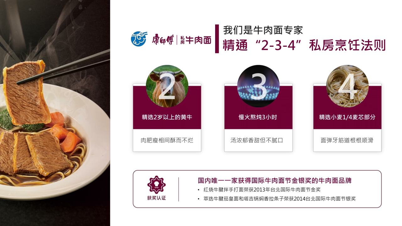 顶巧餐饮集团宣传简介.pdf