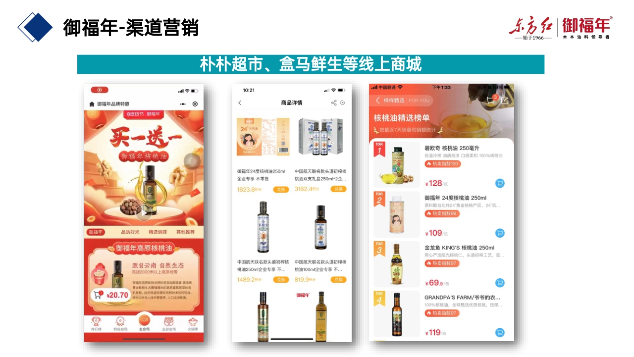 东方红集团御福年介绍手册.pdf