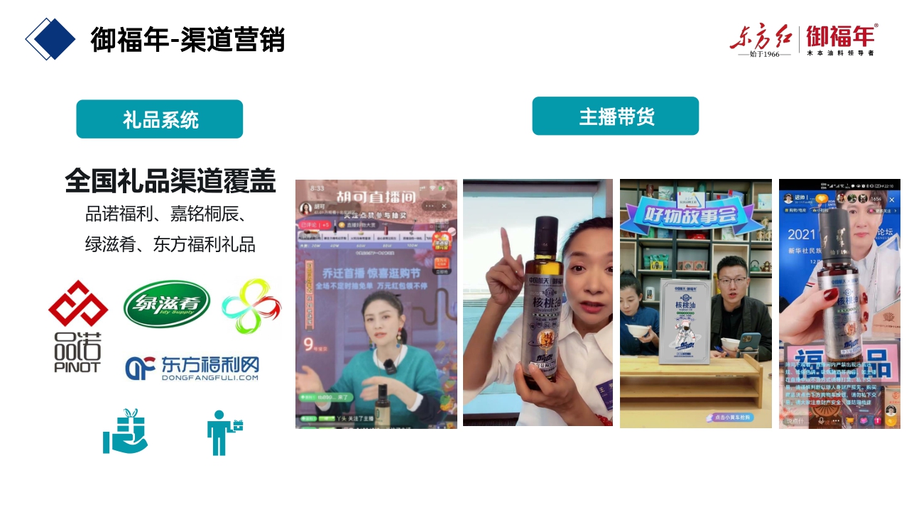 东方红集团御福年介绍手册.pdf