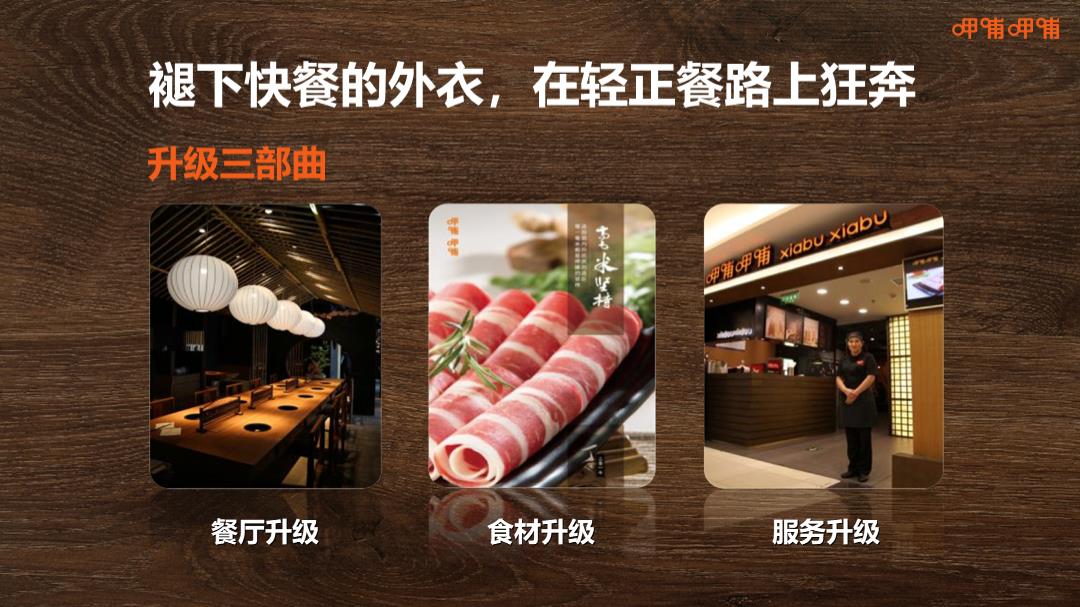 呷哺呷哺集团品牌介绍.pptx