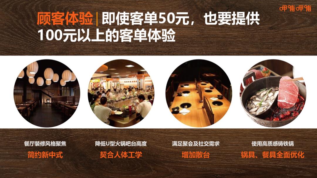 呷哺呷哺集团品牌介绍.pptx