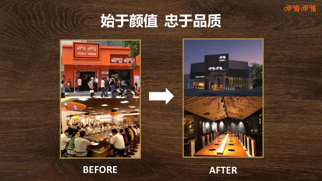 呷哺呷哺集团品牌介绍.pptx