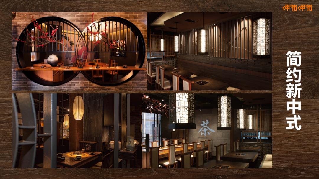 呷哺呷哺集团品牌介绍.pptx