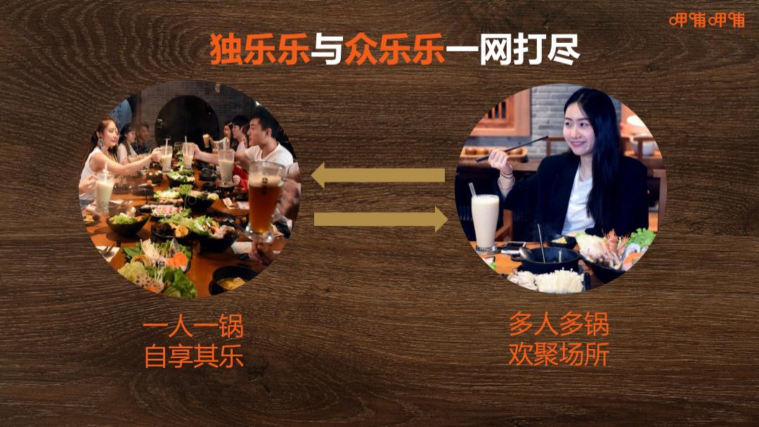 呷哺呷哺集团品牌介绍.pptx