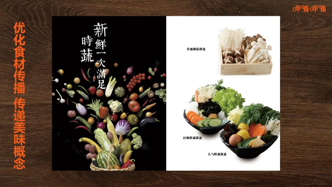 呷哺呷哺集团品牌介绍.pptx