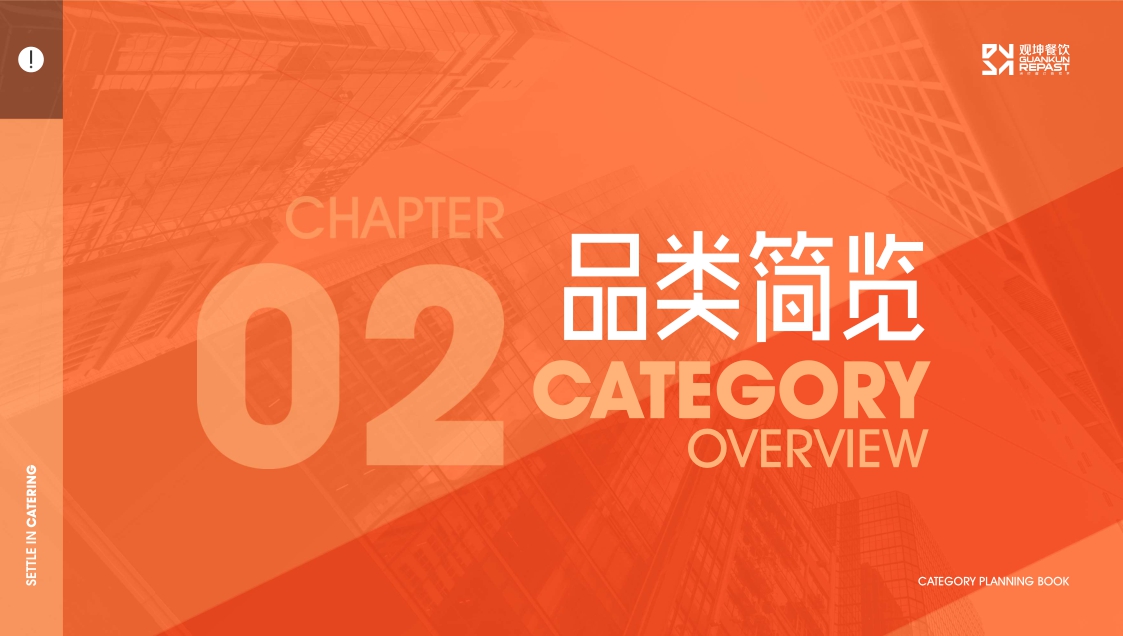 观坤餐饮文化有限公司简介.pdf
