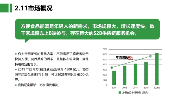 果然企业简介2021.pdf