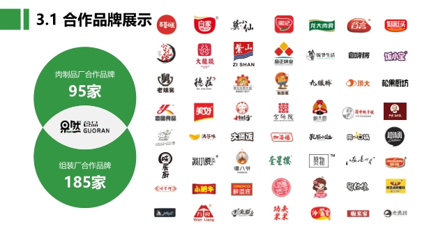 果然企业简介2021.pdf