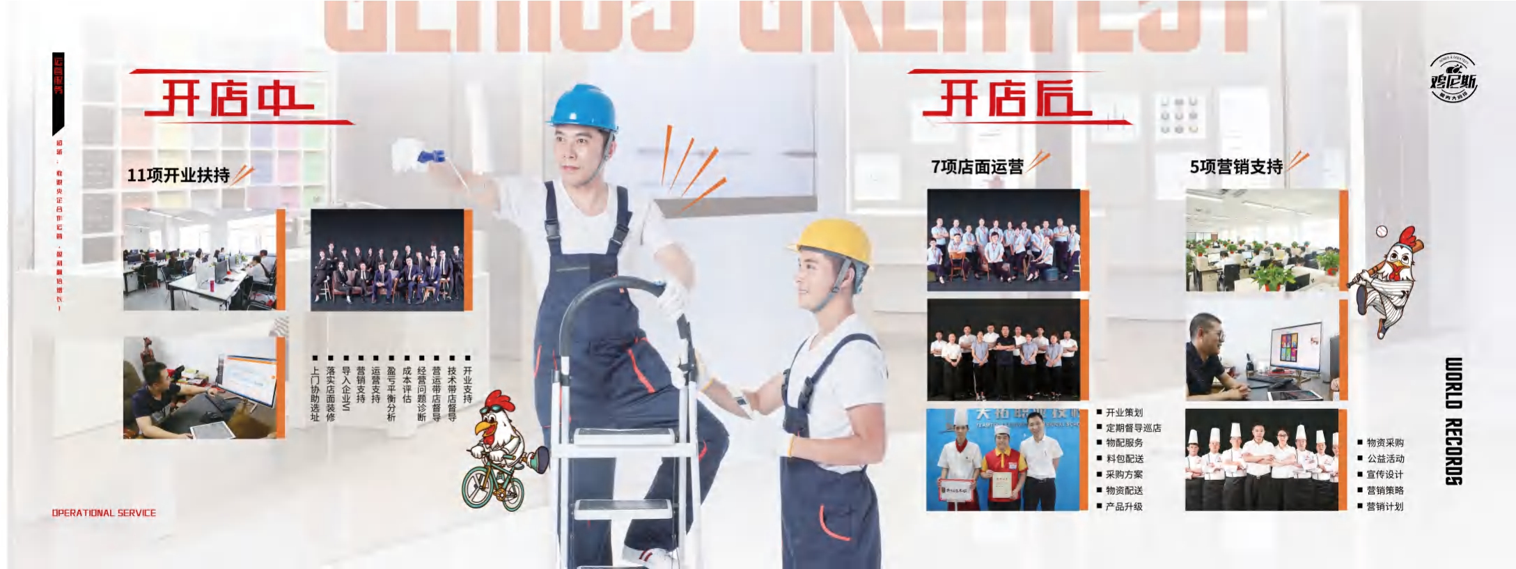 鸡尼斯招商招商加盟手册.pdf