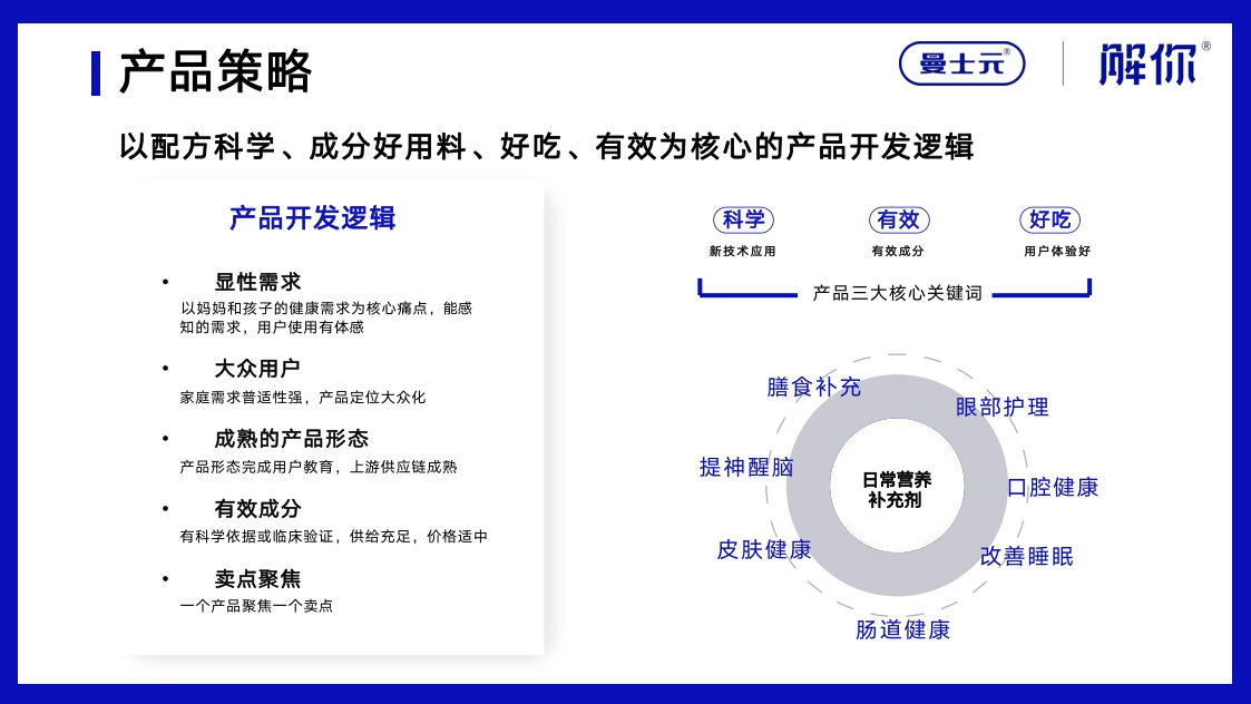 解你品牌手册4.17.pdf