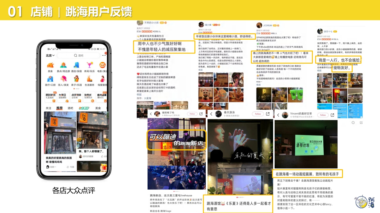 酒馆品牌跳海品牌推介2023.pdf