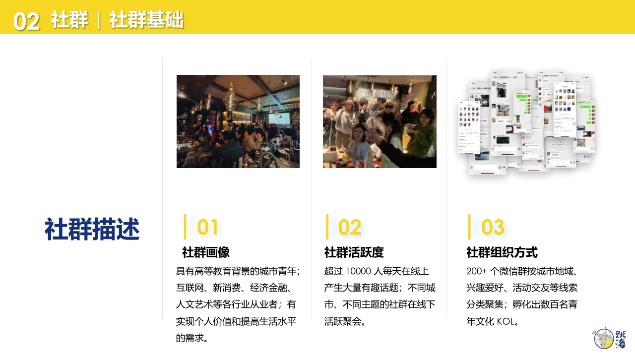 酒馆品牌跳海品牌推介2023.pdf