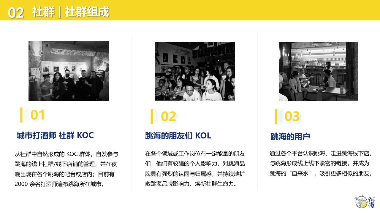 酒馆品牌跳海品牌推介2023.pdf