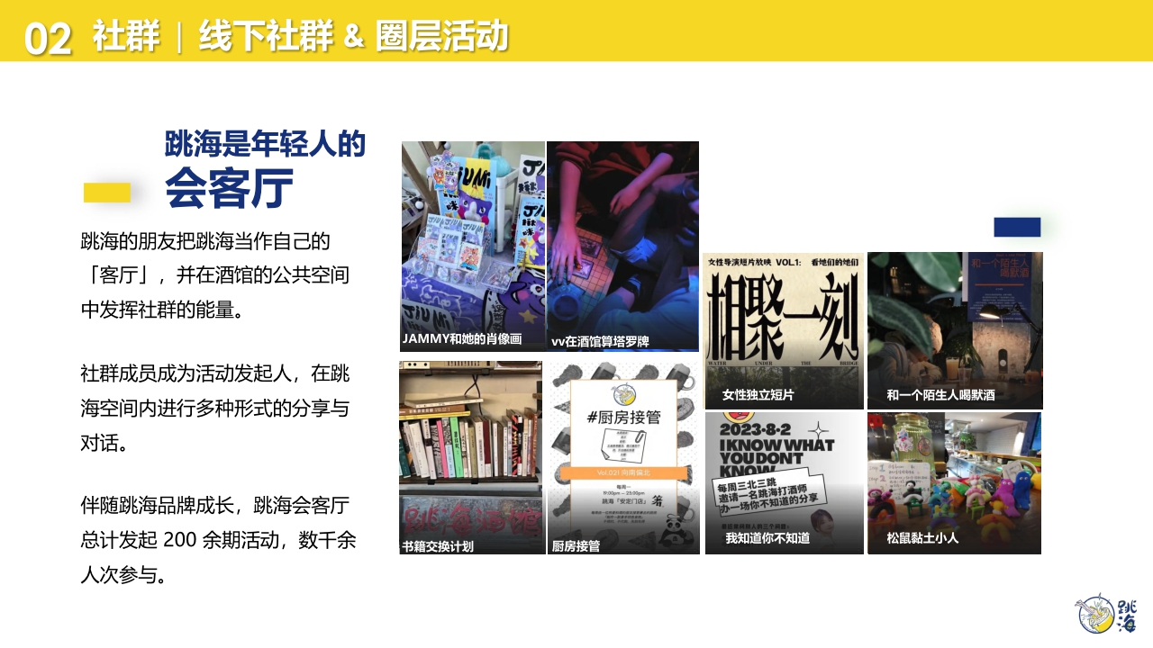 酒馆品牌跳海品牌推介2023.pdf