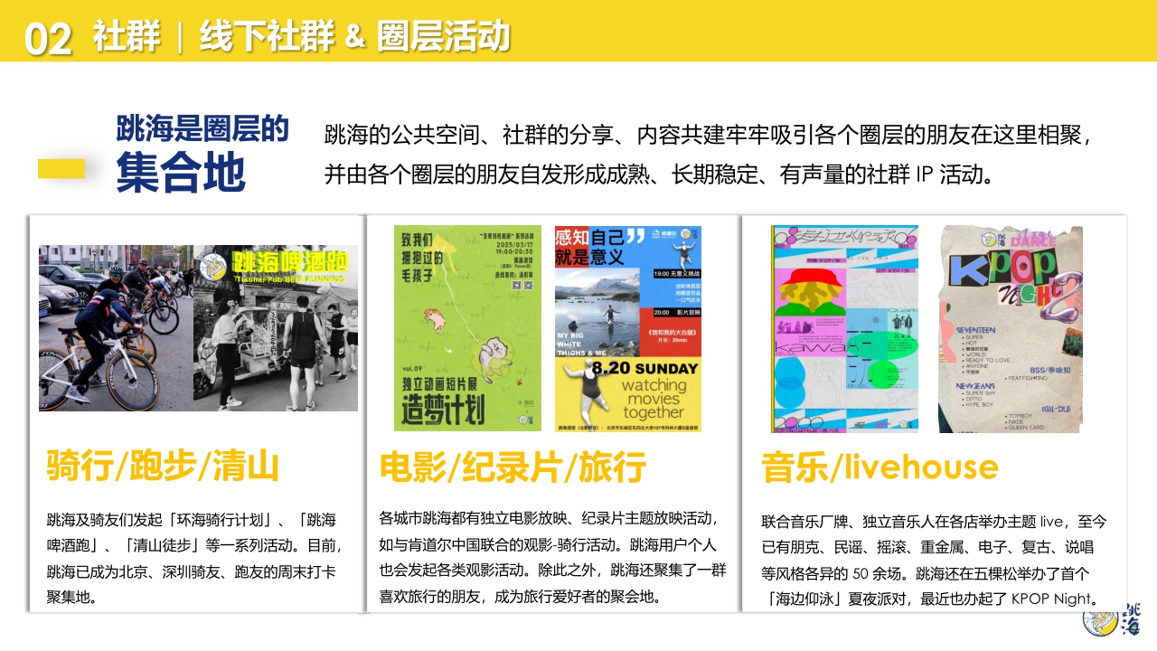 酒馆品牌跳海品牌推介2023.pdf